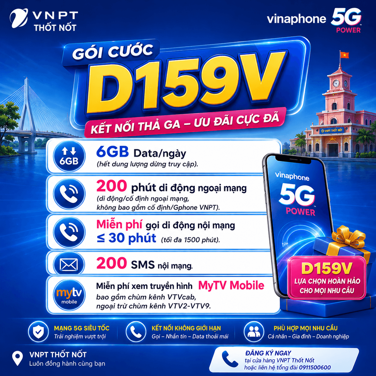 Minh họa gói cước D159V VinaPhone