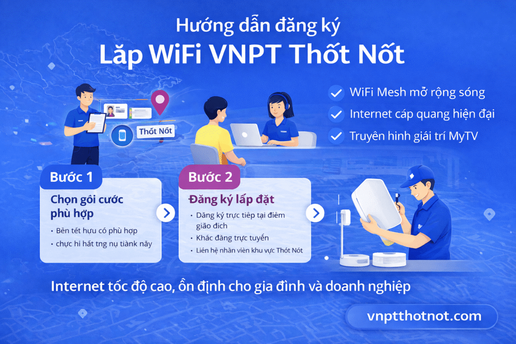 huong-dan-wifi-vnpt-thot-not